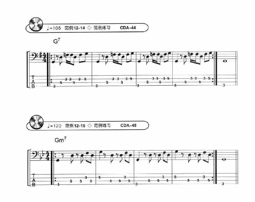 电贝司基础教程《蓝调 Blues》_第12张