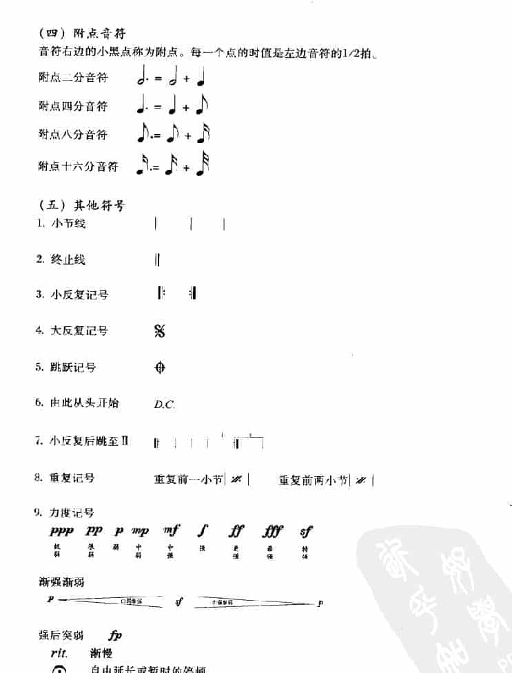 爵士鼓基本乐理知识_第2张