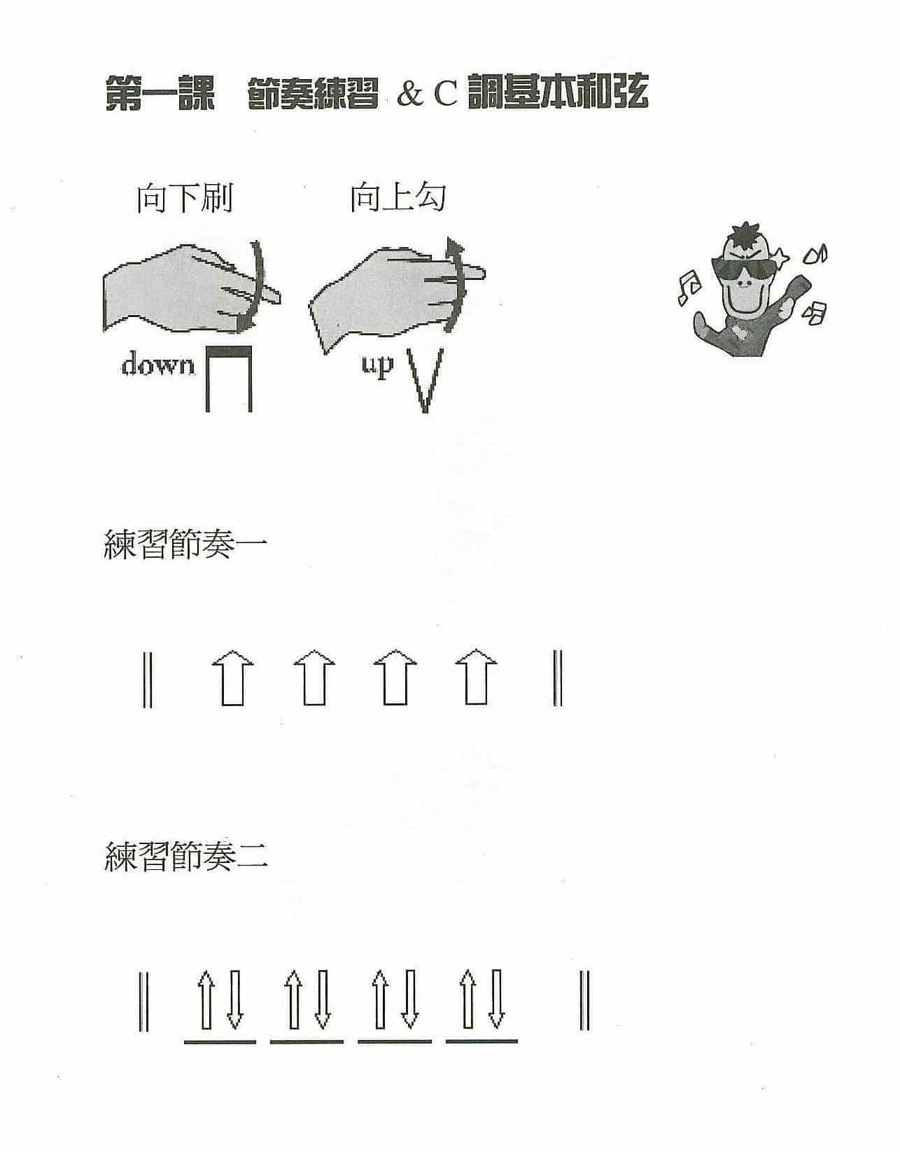 尤克里里节奏练习 C调基本和弦_第1张