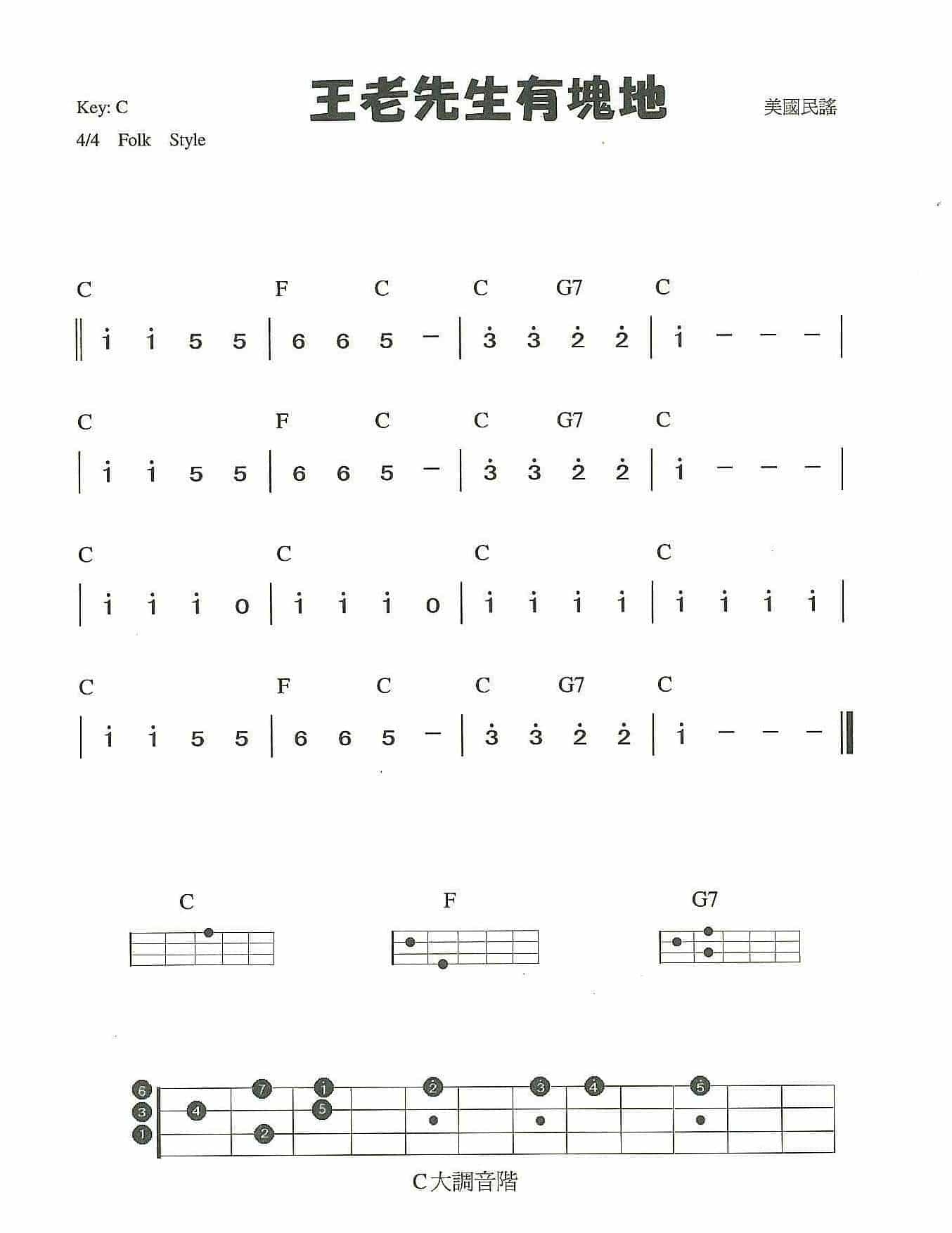 简单的尤克里里练习曲《王老先生有塊地》C大调音阶_第1张