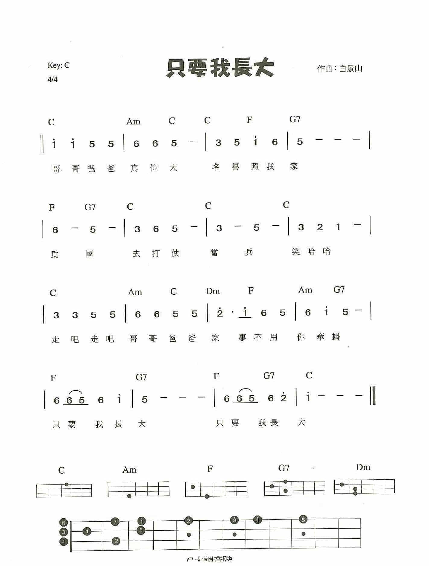 简单的尤克里里练习曲《只要我长大》C大调音阶_第1张
