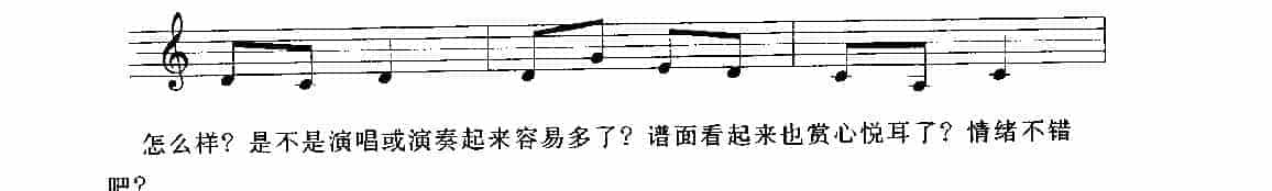 五线谱节拍与拍号教程《基本概念》_第3张