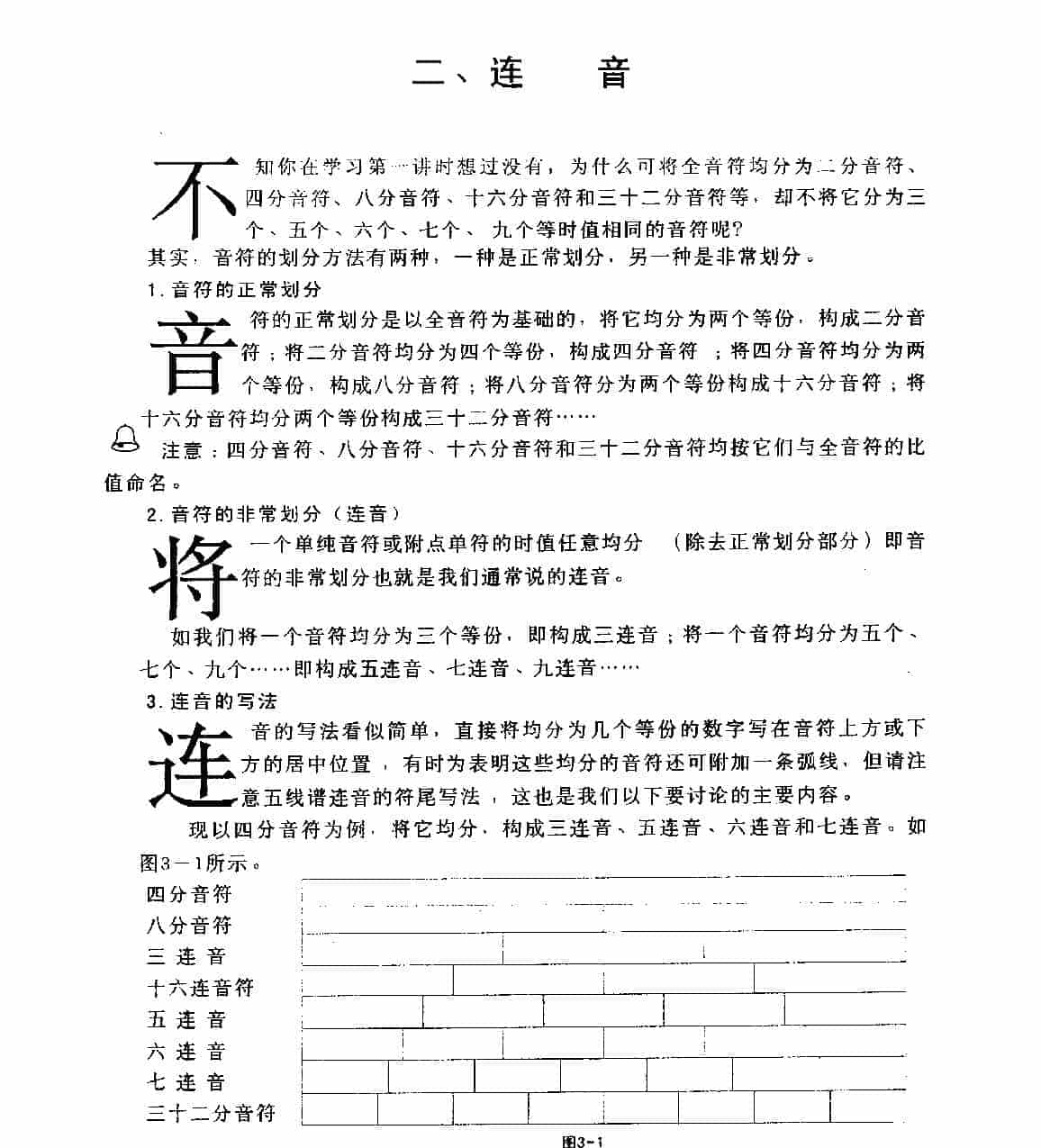 五线谱切分音与连音教程《连音》_第1张
