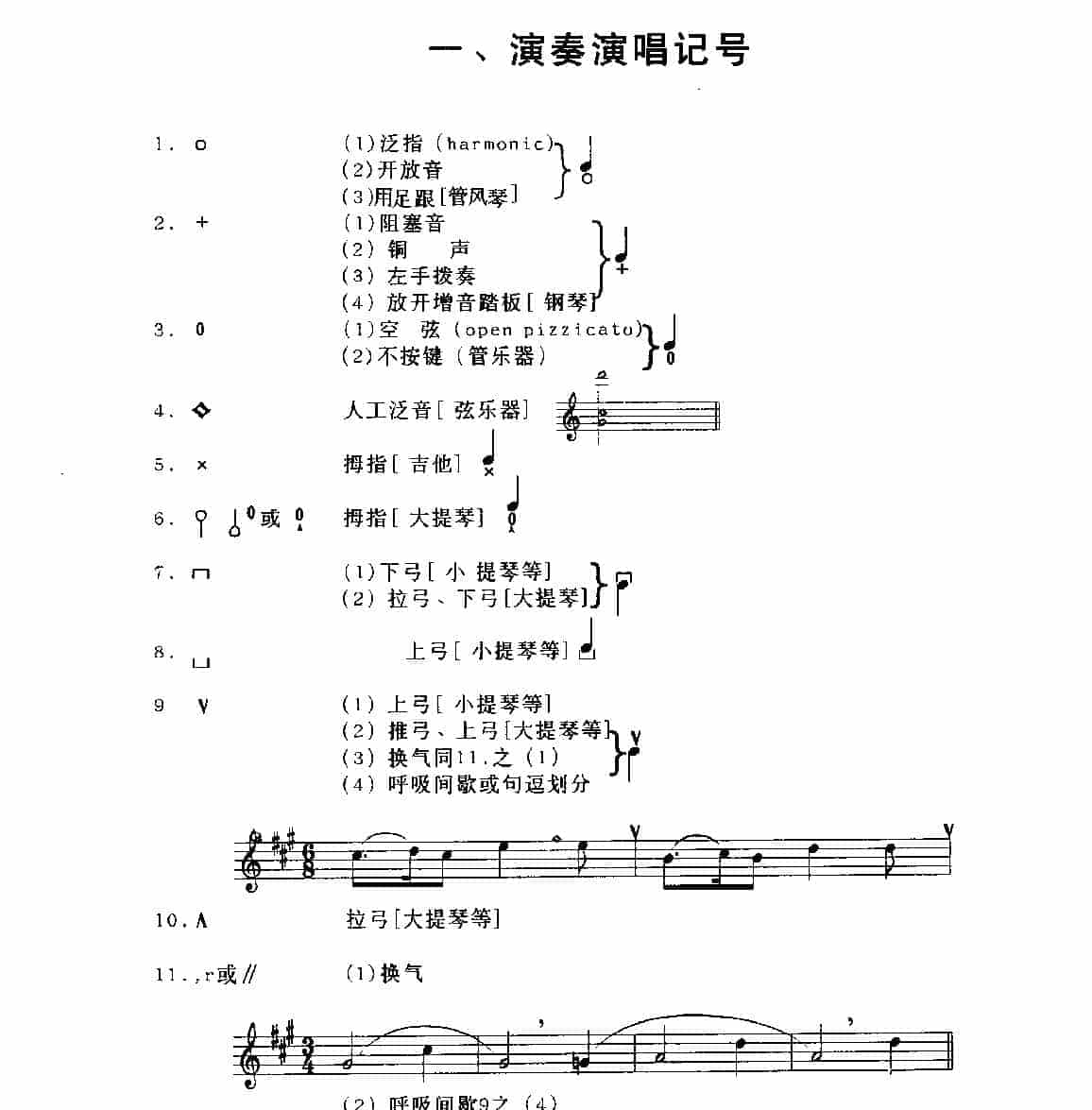 五线谱各种记号教程《演奏演唱记号》_第1张