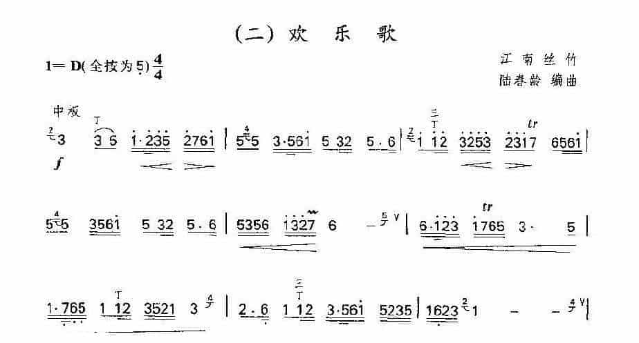 笛子独奏乐曲《欢乐歌》江南丝竹_第1张