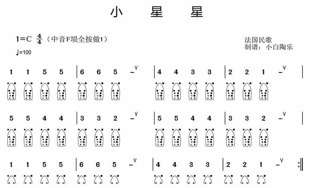 埙入门简谱《小星星》_第1张