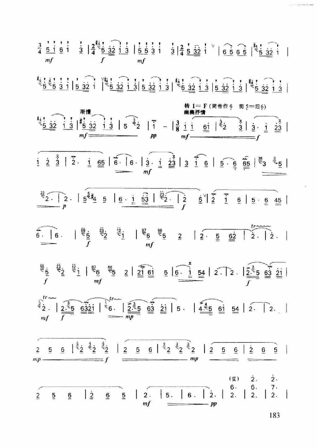 笛子名曲[欢乐的节日&amp;张宝庆编曲]_第2张