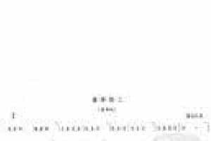 笛子考级练习曲《蜜蜂做工&德国民歌》竹笛一级乐曲谱