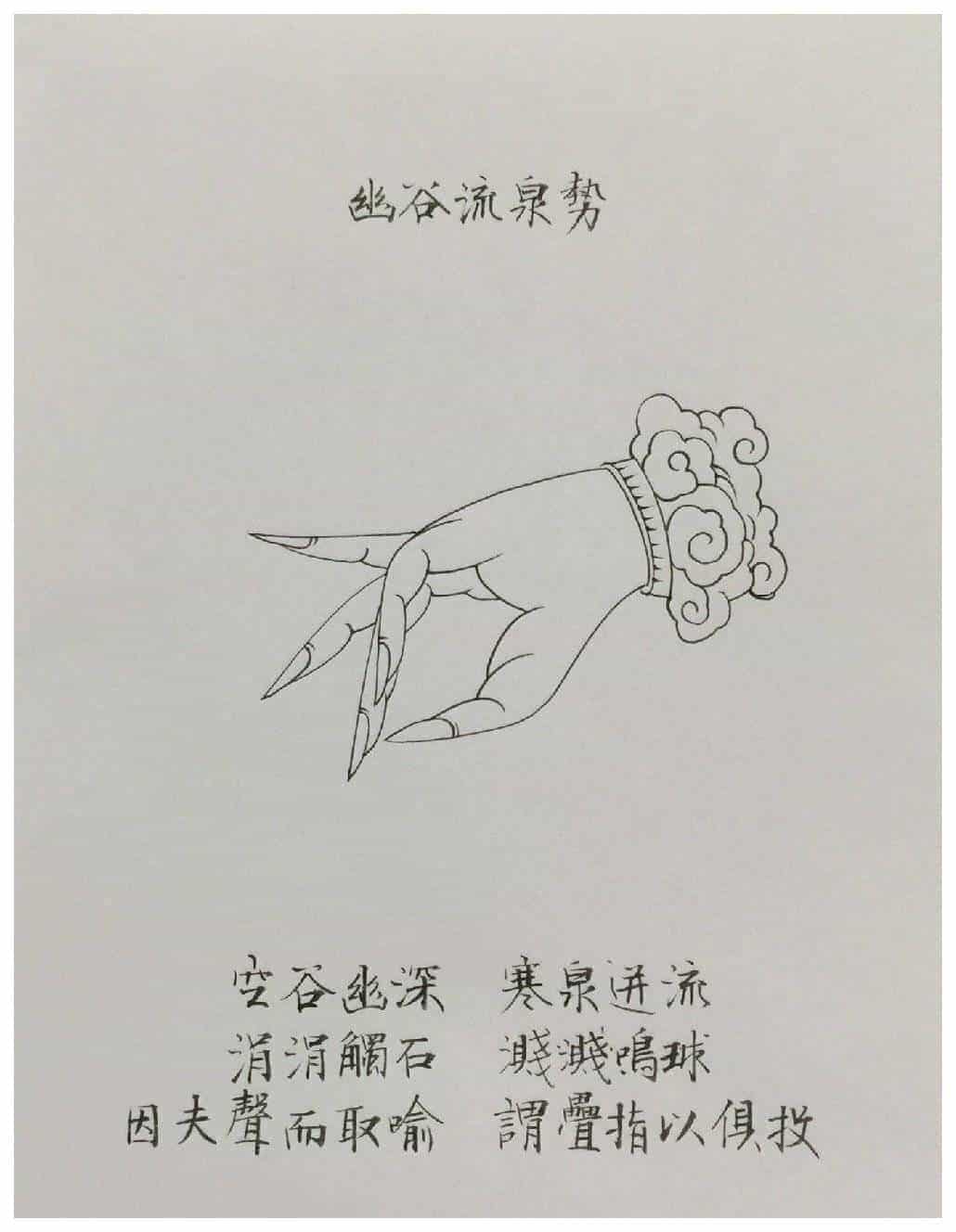 古琴右手指法手势之【幽谷流泉势】图解_第1张