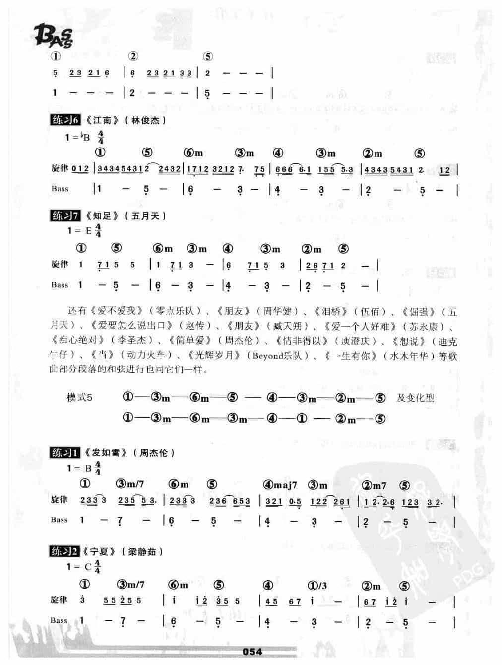 电贝司和弦进行详解与练习方法_第8张