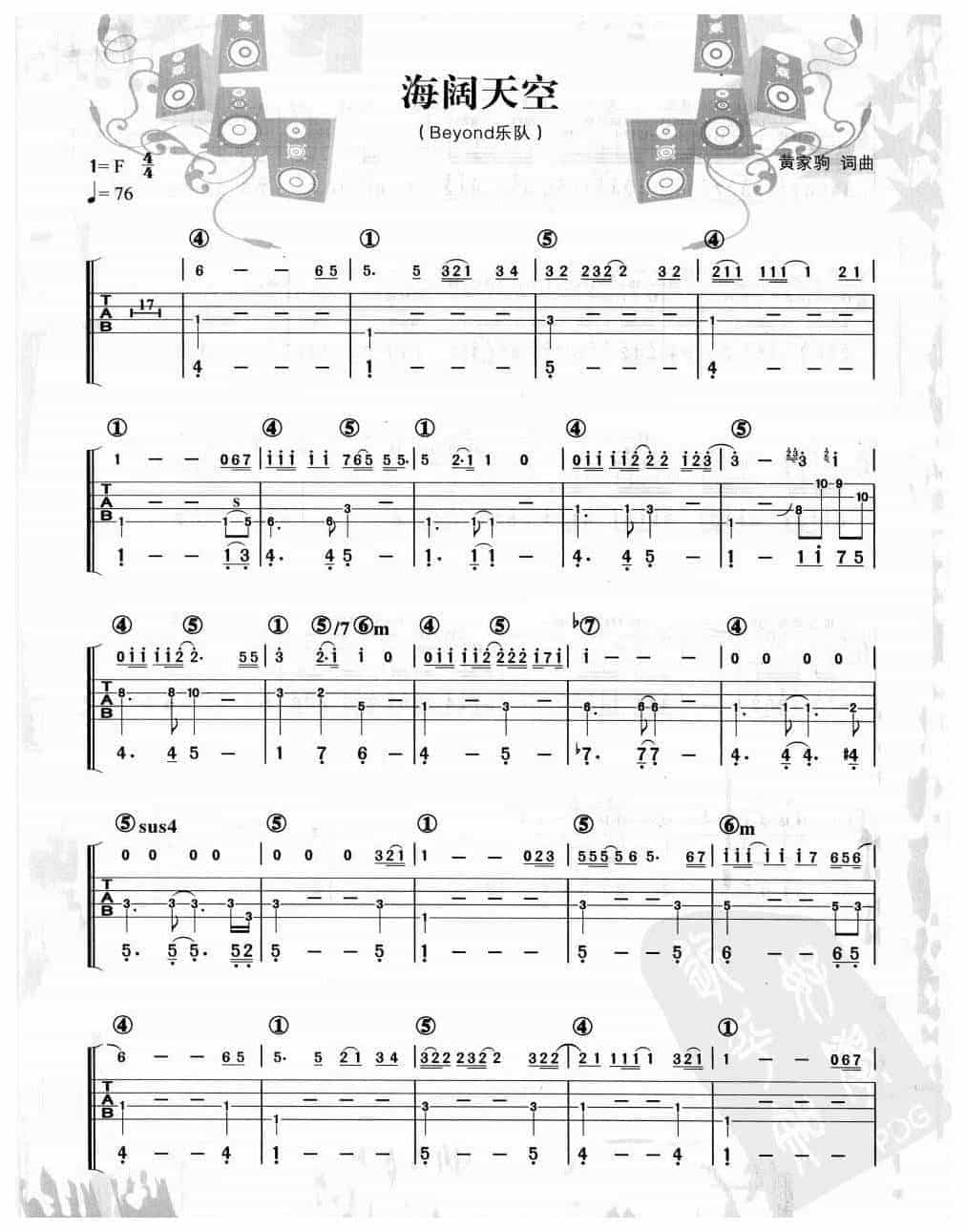 电贝司伴奏乐曲《海阔天空 Beyond乐队》摇滚_第1张