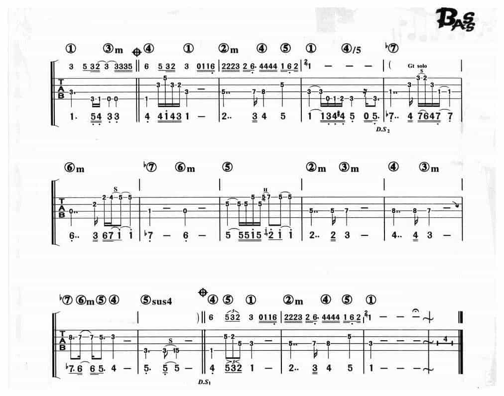 电贝司伴奏乐曲《有多少爱可以重来 迪克牛仔》摇滚_第2张