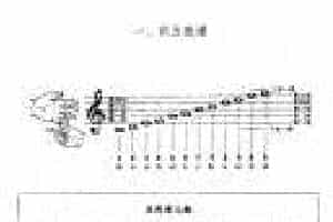 电子琴基础教学_识五线谱