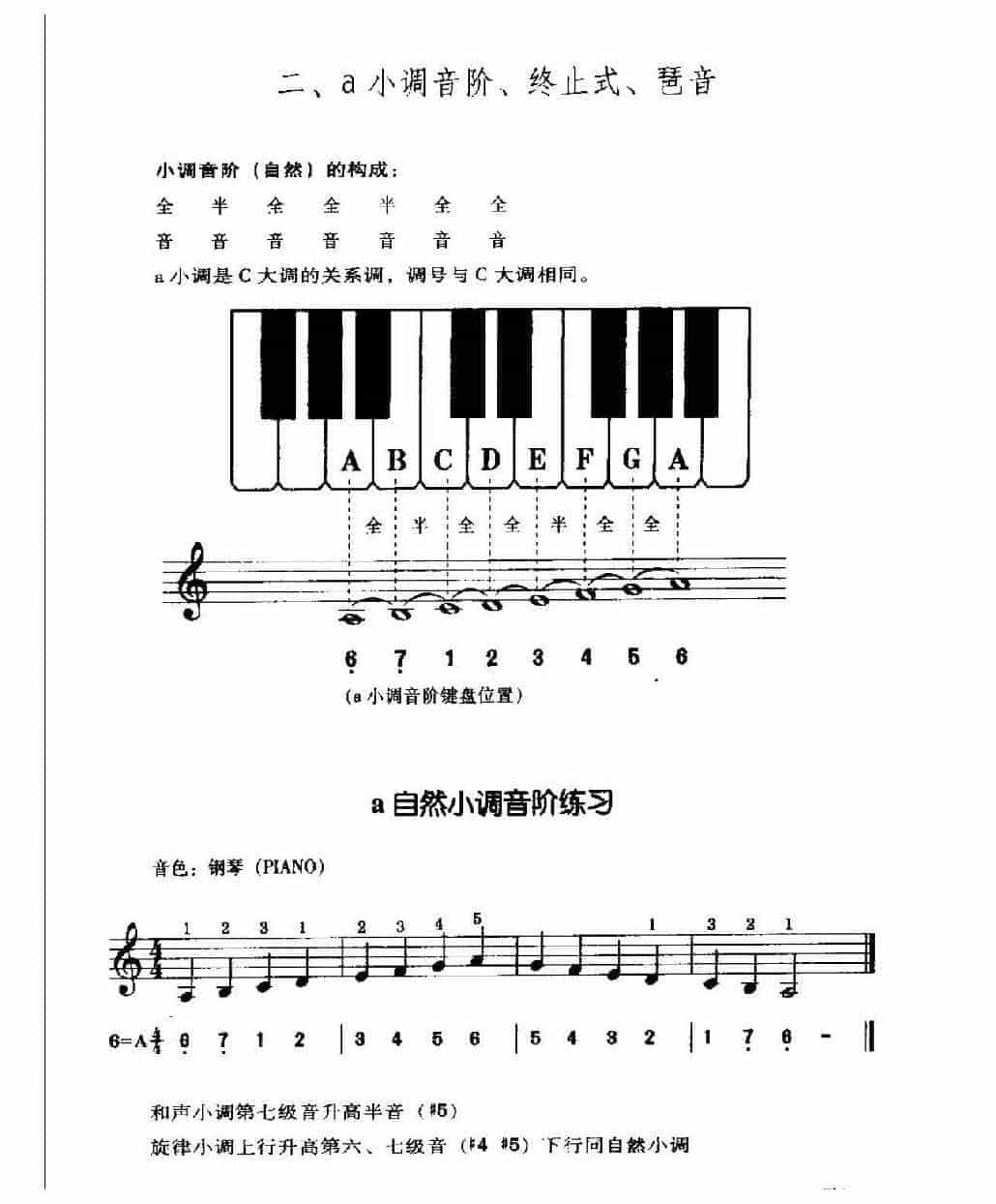 电子琴常用调练习曲多指和弦伴奏 a小调音阶、终止式、琶音_第1张