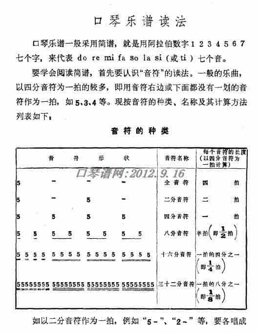 口琴简谱读法_第1张