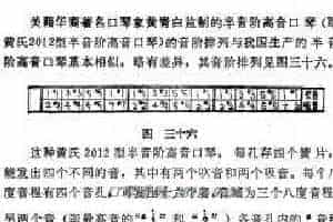 半音阶高音口琴音位图（黄氏2012型）