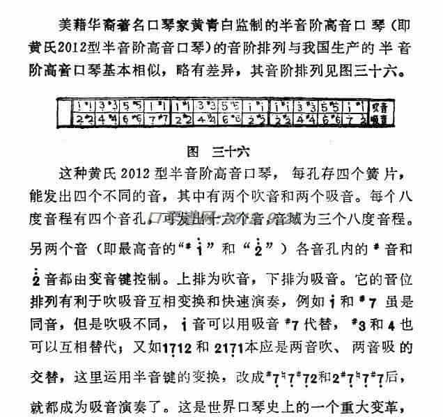 半音阶高音口琴音位图（黄氏2012型）_第1张