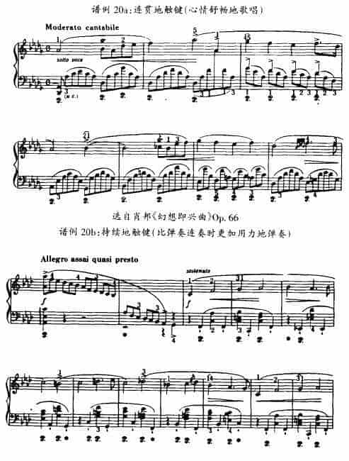 各种钢琴触键方法_第2张