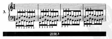 哈农钢琴练习曲No.3 哈农钢琴练指法第三首教学指导