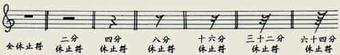 第五讲 音符_第53张