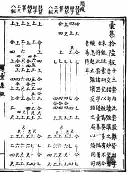 近古音乐——发展史(九)_第2张