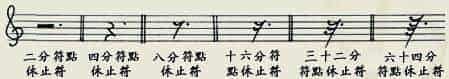 第五讲 音符_第59张