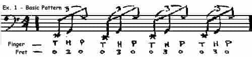 Victor Wooten击勾弦技法课程连载-1_第1张
