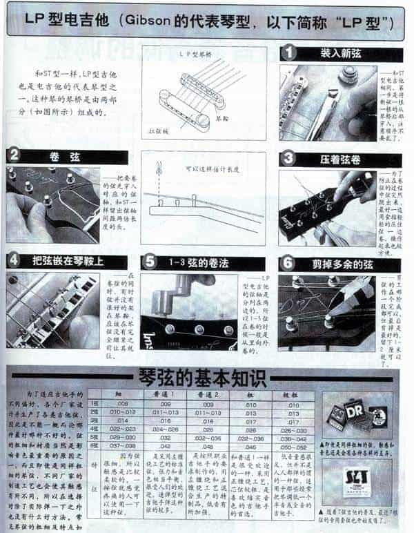 电吉它换弦保养科学方法全接触_第2张