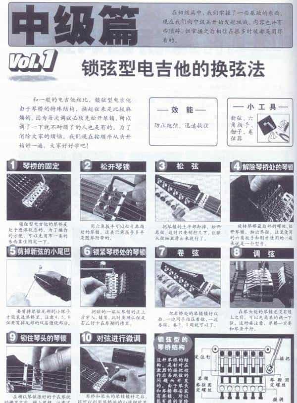 电吉它换弦保养科学方法全接触_第5张
