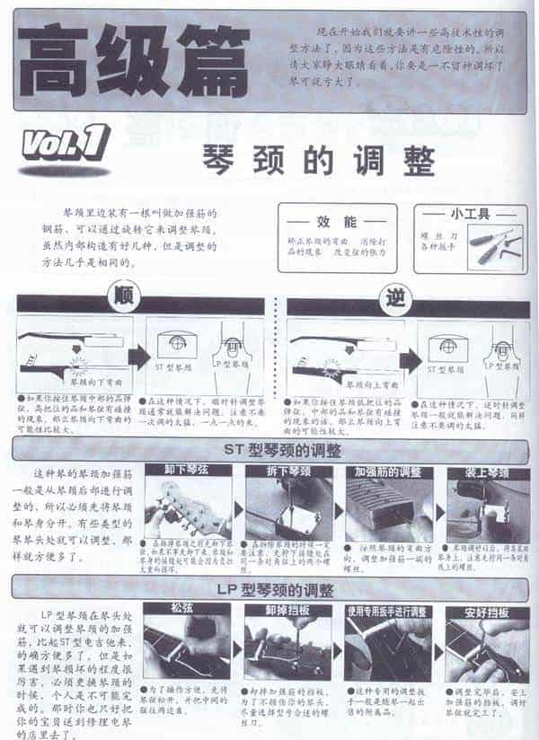 电吉它换弦保养科学方法全接触_第7张