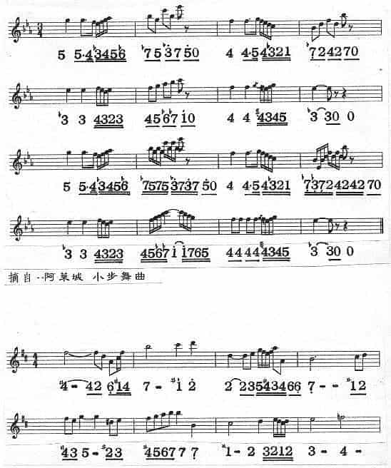 半音阶口琴:舌法跳音篇_第3张