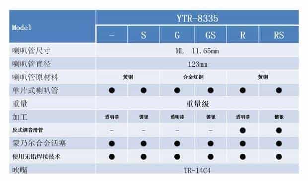 雅马哈B♭小号Xeno系列介绍_第4张