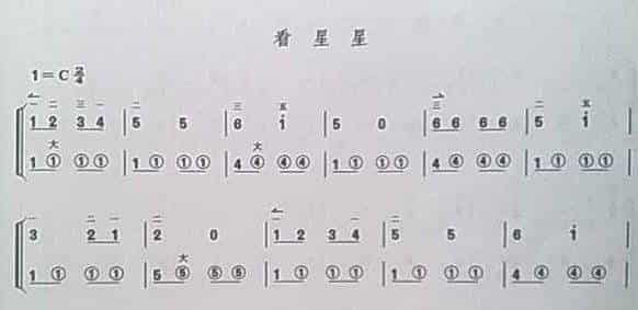 一首非常适宜儿童练习的手风琴曲_第1张