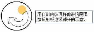 长笛各个零件的作用与维护方式说明_第2张