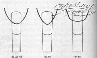2.jpg 《萨克斯管演奏艺术》经典教程 吹萨克斯的口型_第1张