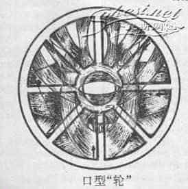 5.jpg 《萨克斯管演奏艺术》经典教程 吹萨克斯的口型_第4张